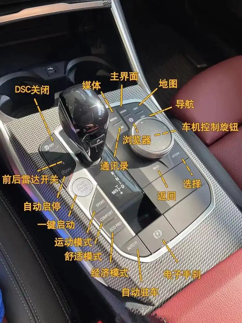 宝马按键功能图解说明#汽车知识 #每天一个用车知识 #宝马  - 抖音