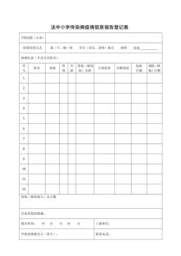 传染病疫情信息报告登记表最新整理