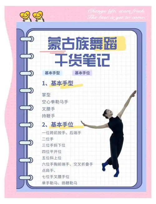 蒙古族舞蹈手型与手位详解:12种基本动作