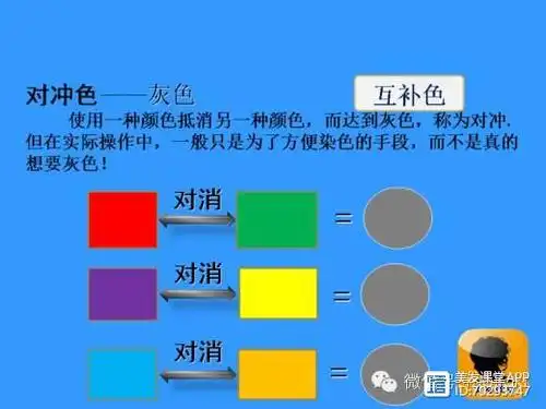 对冲色原理与配方