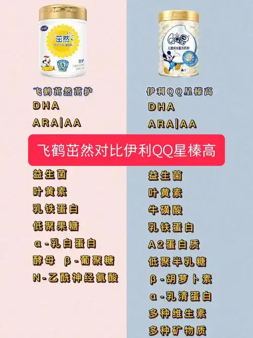 伊利qq星榛高和飞鹤茁然怎么选?