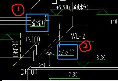 请问溢流口泄水口要不要套定额分别套什么定额