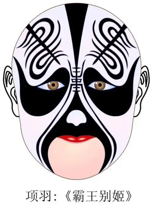 国粹中的生旦净末丑脸谱