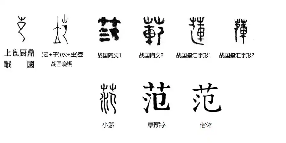 草字头加以念什么字草字头寓意好的字