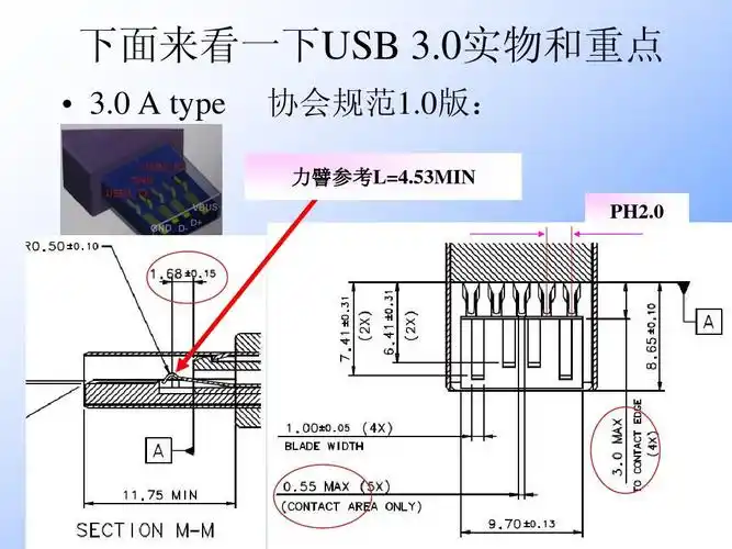 usb3.0 基础解析ppt