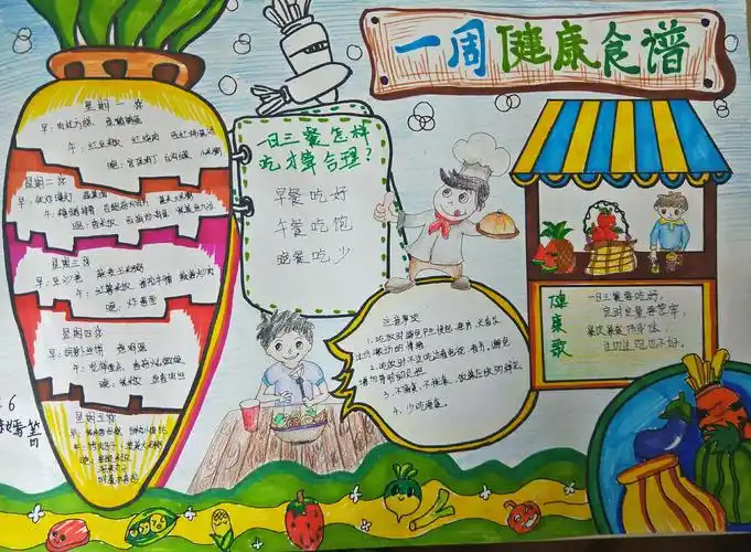 上饶市实验小学"创国卫"工作日报(5月9日)"三减三健"提倡健康饮食手