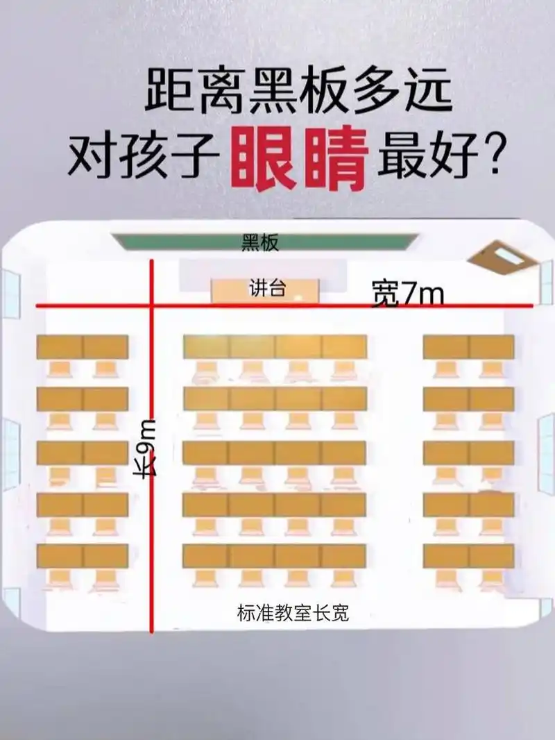教室座位,哪些位置对孩子眼睛最好? 辟谣!