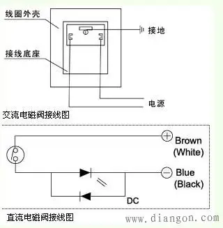 电磁阀怎么接线