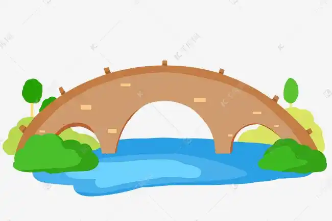 夏季旅游景点小桥