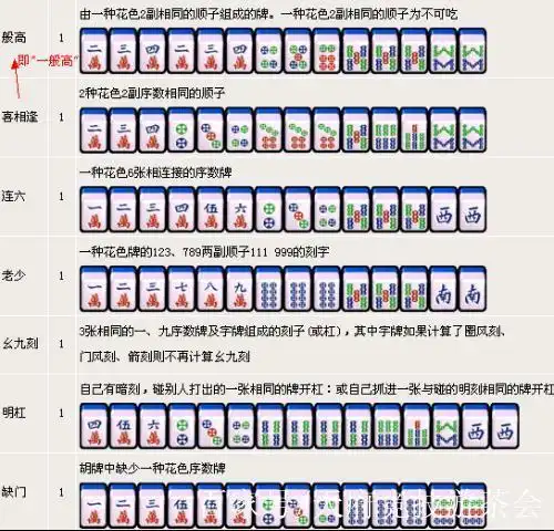 麻将"三明治"牌型,张张可胡?现场解答快来围观