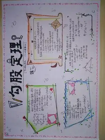 八年级数学公式手抄报二年级数学手抄报