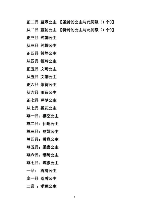 后宫圣公主职位表大全5篇doc32页