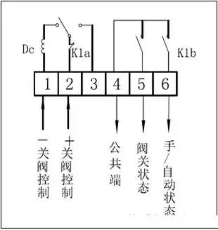 3)电动防烟防火阀,电动排烟防火阀,常闭排烟口,履行器端子接线: