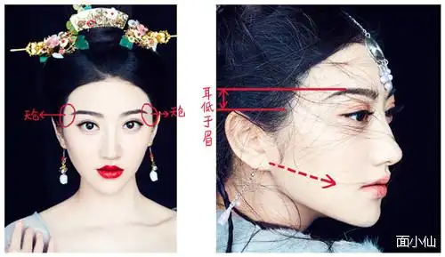 早年很难得到父母长辈的关照;耳珠虽然有点朝口,说明出身不差,但由于