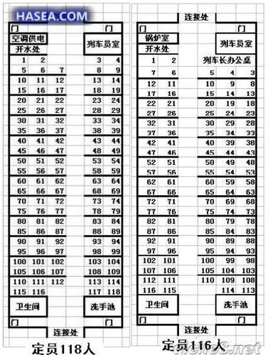 北京西站到襄阳的t9次车的9车86号靠窗吗