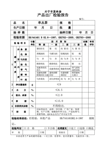 产品出厂检验报告(单丛茶).doc
