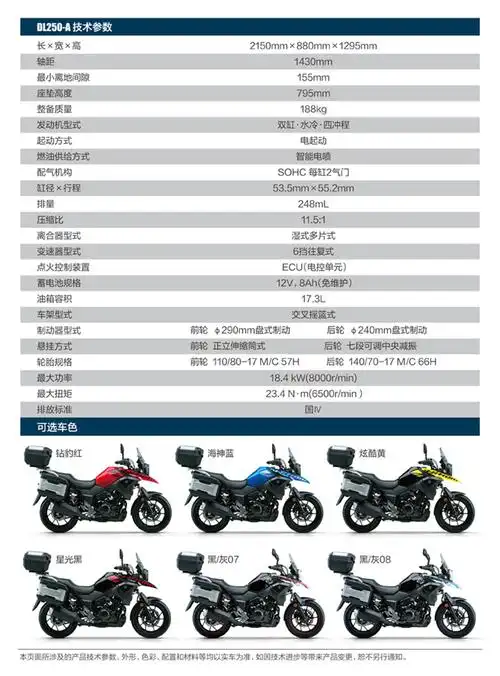 定金豪爵铃木dl250aabs摩托车250cc双缸旅行无三箱