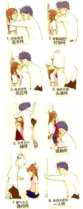 壁咚:从恋爱漫画到现实文化的全面解析