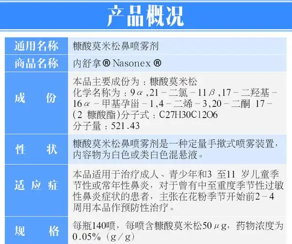 内舒拿糠酸莫米松鼻喷雾剂50ug140揿治疗儿童季节性鼻炎季节过敏性