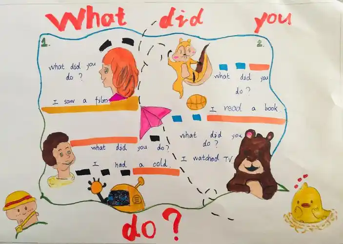 金碧小学英语绘画竞赛