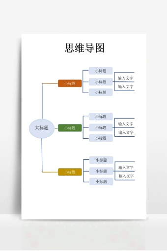 语文思维导图word模板 - 当图网