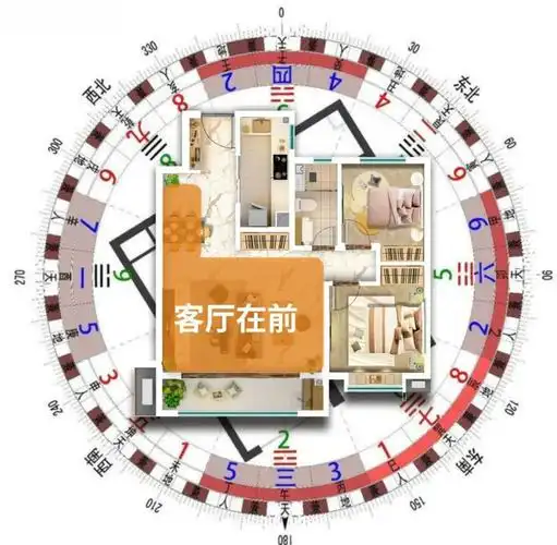 户型上上签i六大风水测评,绿地新里城教你读懂好户型