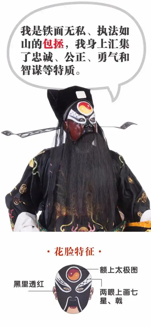 粤剧人物形象:杨志《浓墨重彩——粤剧花脸艺术影像》中的每一幅脸谱