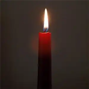 祈福蜡烛头像点燃的红色蜡烛图片