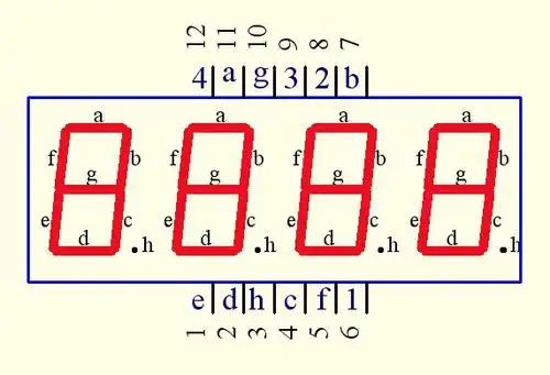 关于单片机数码管位选问题的详细分析