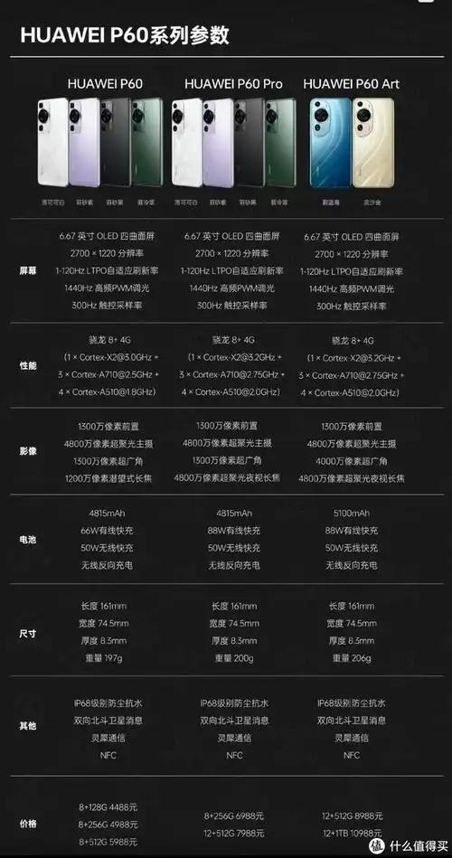 华为p60手机评测