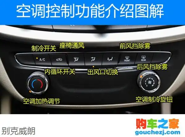 威朗18款车内按钮解析图解 威朗领先型车上的按键图解4