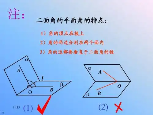 《二面角及其度量》2-1ppt