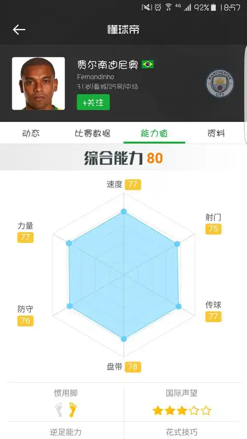 接近完美的正六边形