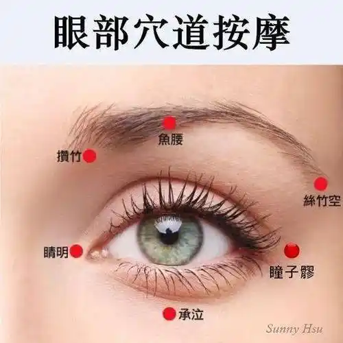 眼部保健 - 穴道按摩