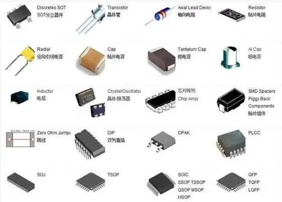 电子元器件识别图电子元器件符号表电子元器件基础知识大全