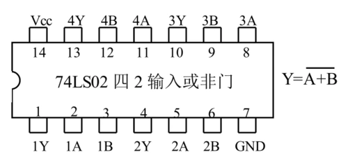 74ls02 四 2 输入或非门
