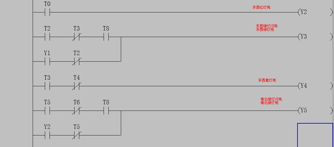 plc交通灯梯形图