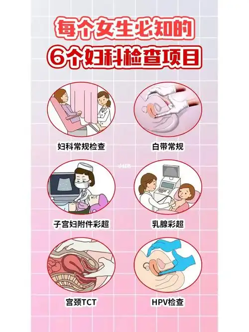 每个女性都需要知道的6个妇科检查