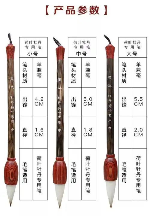 【这支毛笔有点"胖"】羊兼毫短锋胖头国画毛笔 专为牡丹,荷叶而设计