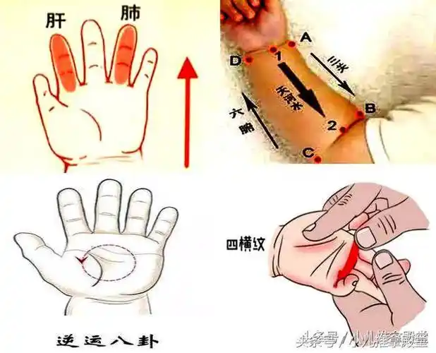 第三大手法:逆八卦穴