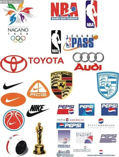 各类标志矢量图