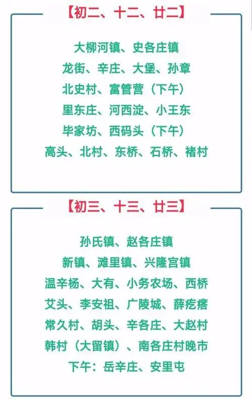 文安县各村晚市大集时间表