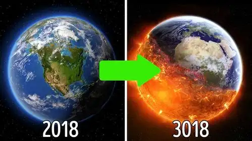 霍金预言1000年后,地球将变成燃烧的火球,人类毫无还手之力?