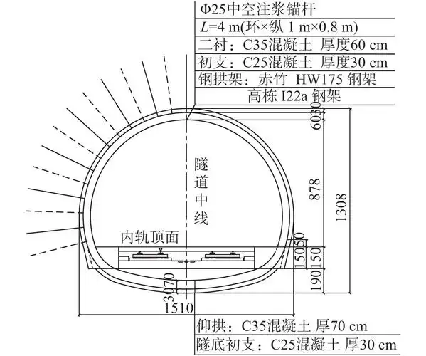 软弱地层大断面隧道三台阶七步法与临时仰拱法适应性分析的对比研究