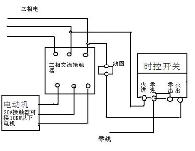 电源是380v,接触器工作电压380v,时控开关工作电压220v.供参考!
