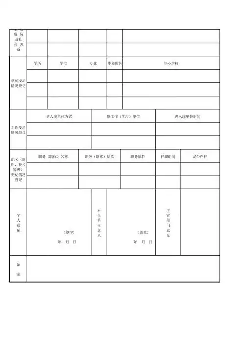 临沂市机关事业单位工作人员编制实名制登记卡