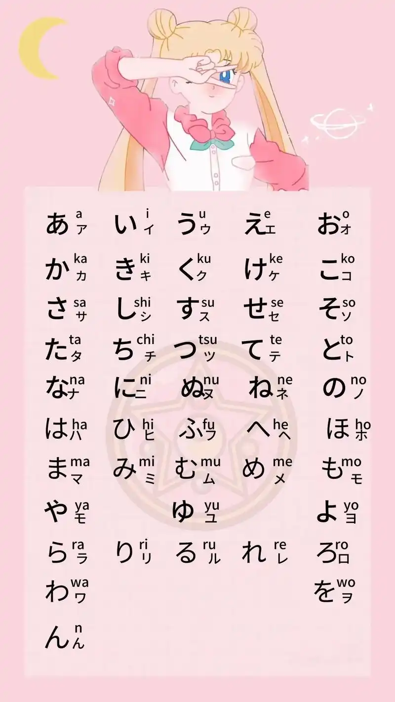 真是日语人的福音,五十音桌面墙纸来袭.##日语单词 #学日语 - 抖音
