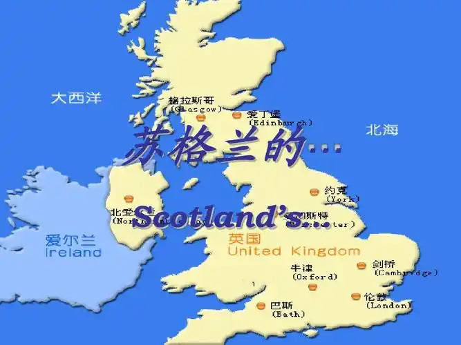 苏格兰ppt