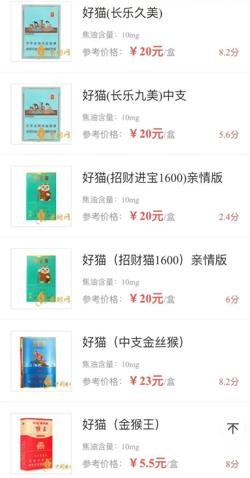 好猫香烟是由陕西中烟工业有限责任公司生产.