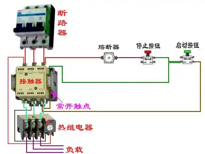 正泰电器cjx2交流接触器接线图
